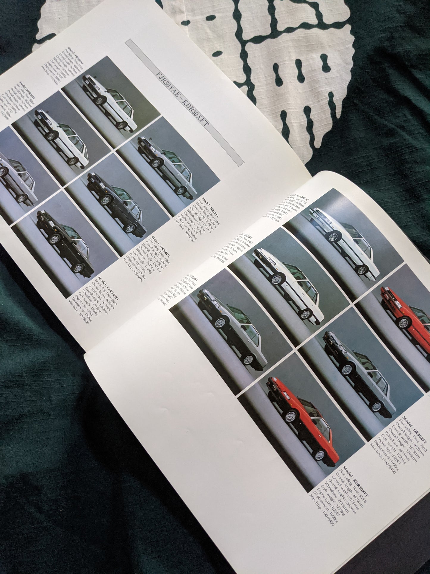 THE SKYLINE - 25th Anniversary (1984) Autographed by Shinichiro Sakurai 桜井 眞一郎