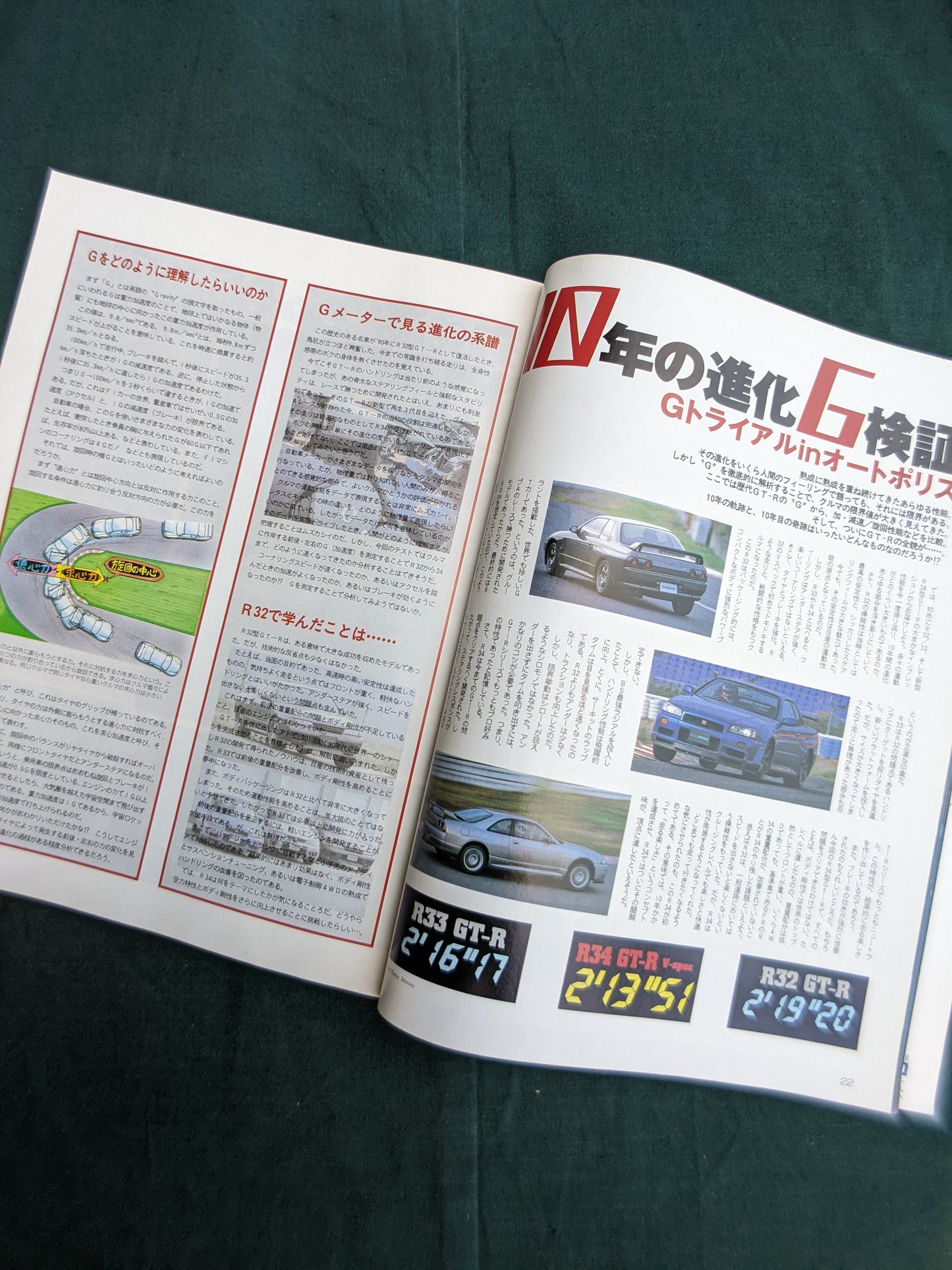 R34 GTR Debut JDM Magazine