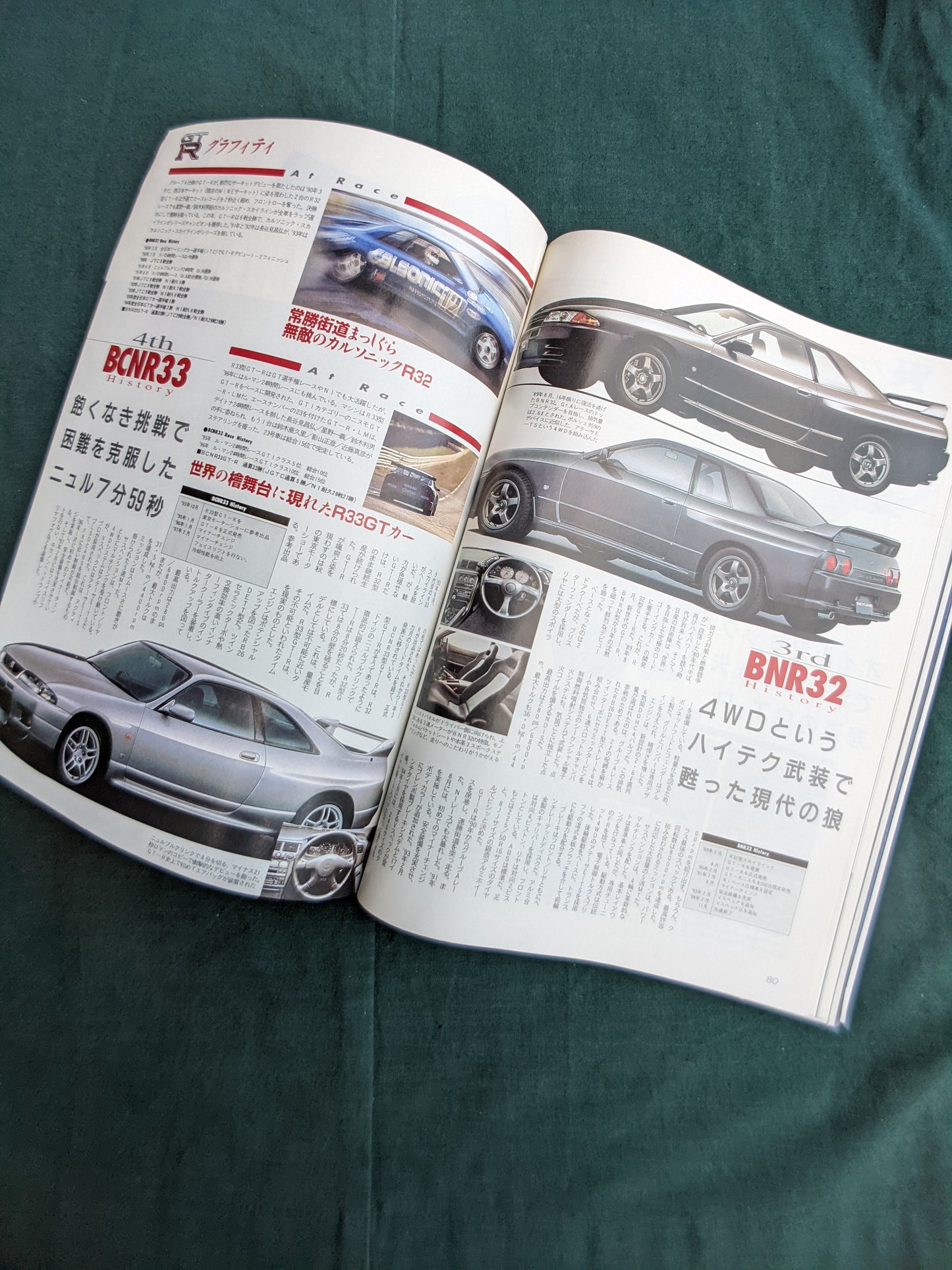 R34 GTR Debut JDM Magazine